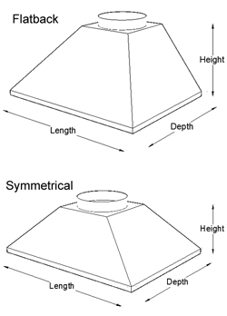 Fume extraction hood Stainless Steel depth