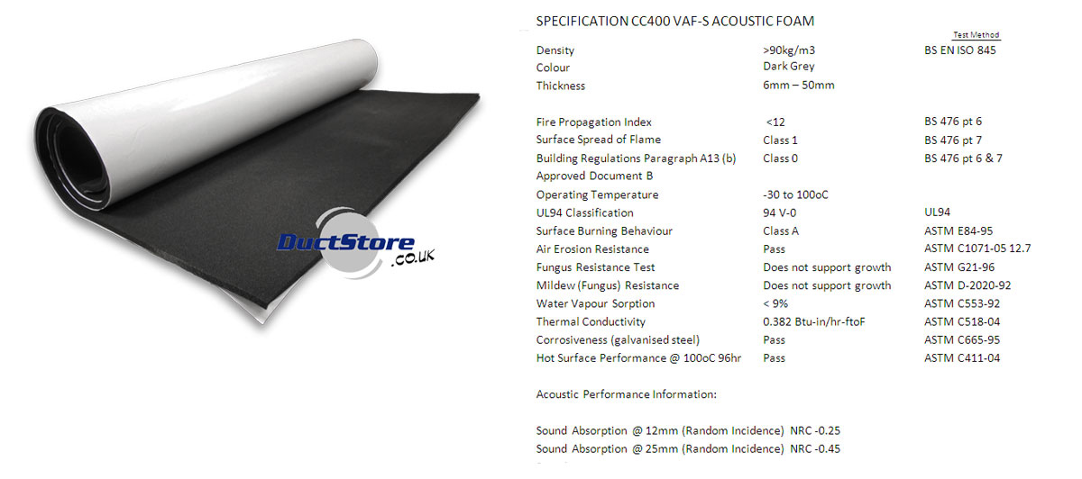 Acoustic Foam 2x1m Sheets - 12mm - Class O