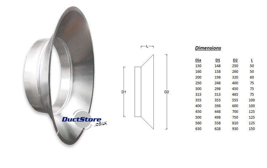 Circular Bell Mouth