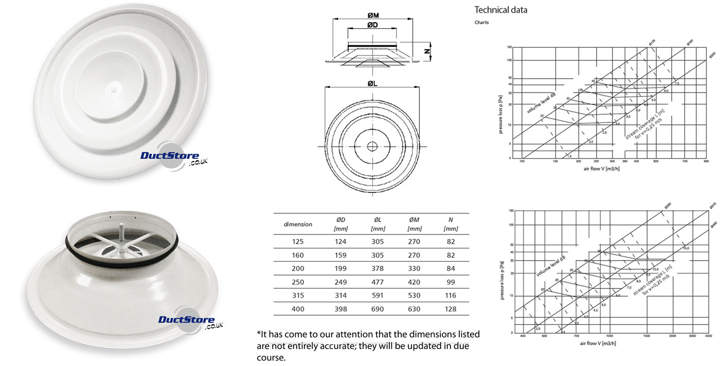 160mm dia Large Format Circular Diffuser - Silver/Grey