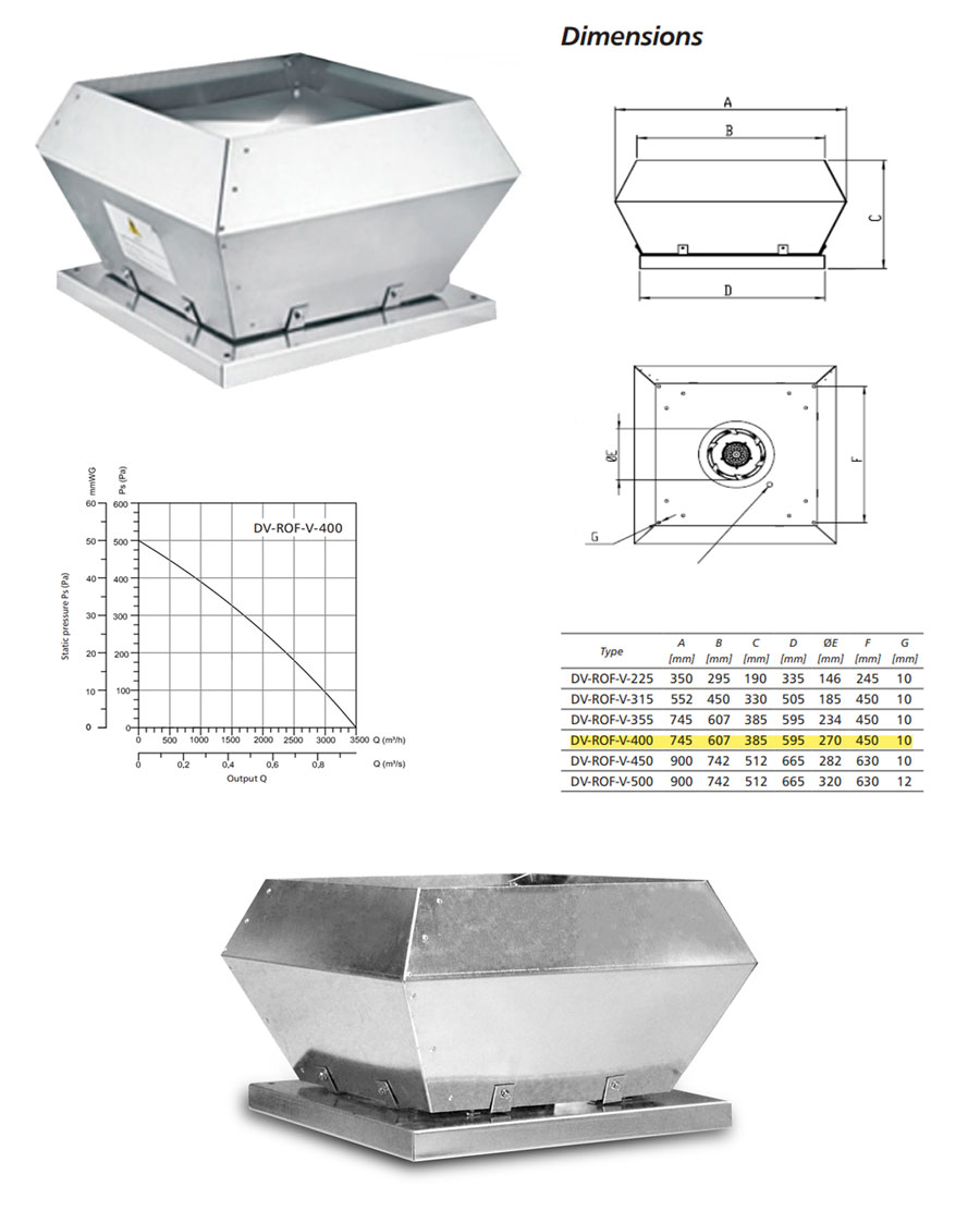 Roof Mounted Fan 400