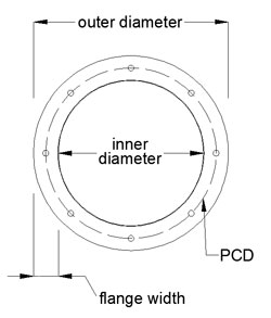 Diagram and dimensions