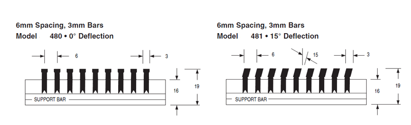 Floor Bar Grille - 100 Width