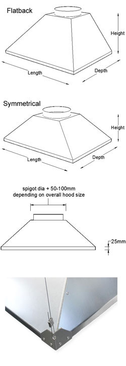 Fume Extraction Hood Length 700 Depth 350