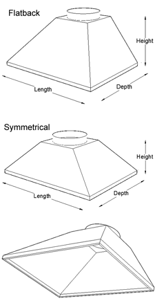 Fume extraction hoods select