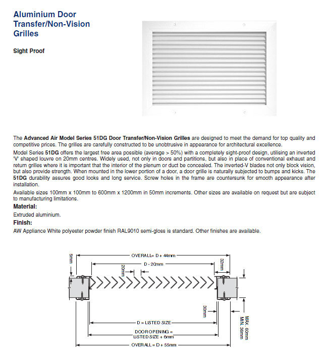 Non-vision Grille 600mm Width