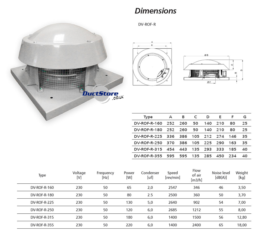 Roof Mounted Fan 355