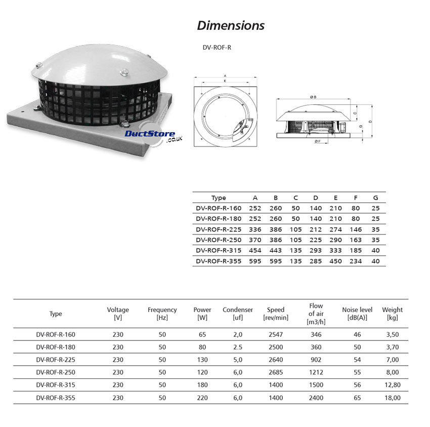 Roof Mounted Fan 160