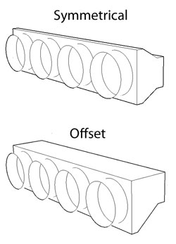 Tapered multi spigot plenum boxes for FCU