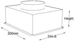 Dim B Size selection