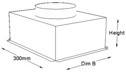 Dim B Size selection