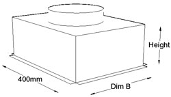 Dim B Size selection