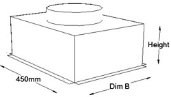 Dim B Size selection