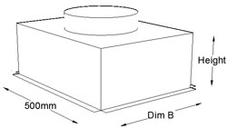 Dim B Size selection