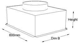 Dim B Size selection