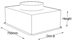 Dim B Size selection