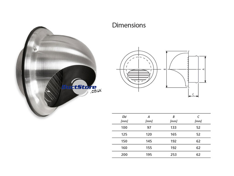 125 dia Stainless Steel Louvre Cowls