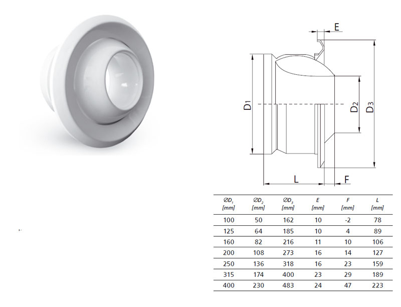 125mm dia Ball Jet Diffusers