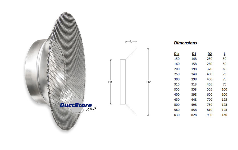 Circular Bell Mouth with Mesh