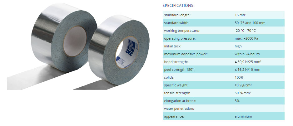 50mm Width Cold Shrink Tape Roll