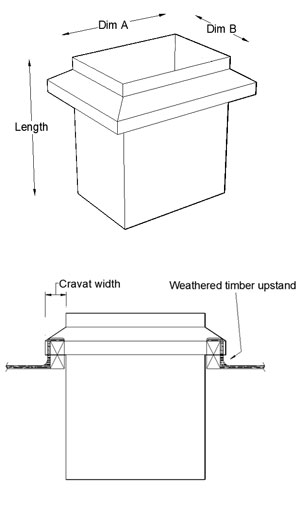 Cravat Duct-thrus for Flat Roofs