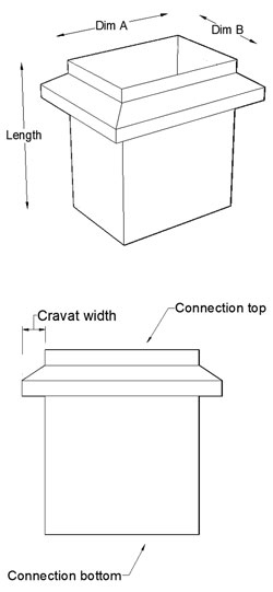 200x150mm Roof Duct with Cravat