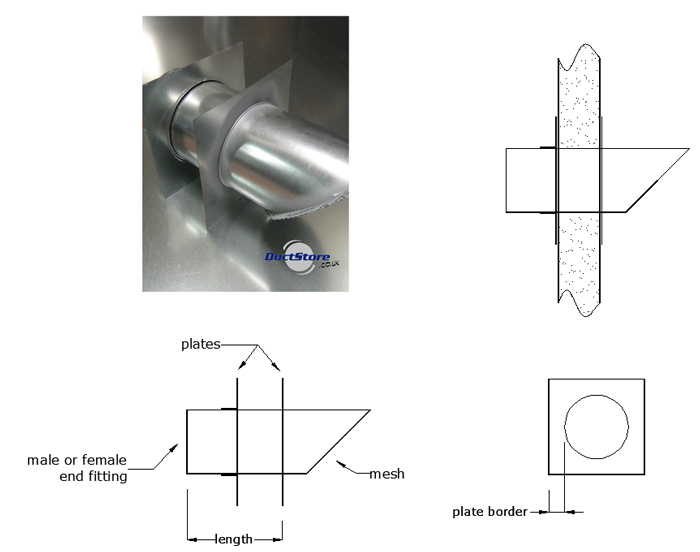 Meshed Beak Wall Assembly