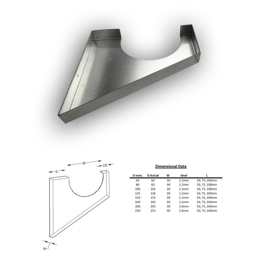 Wall Supports - Horizontal Ducts