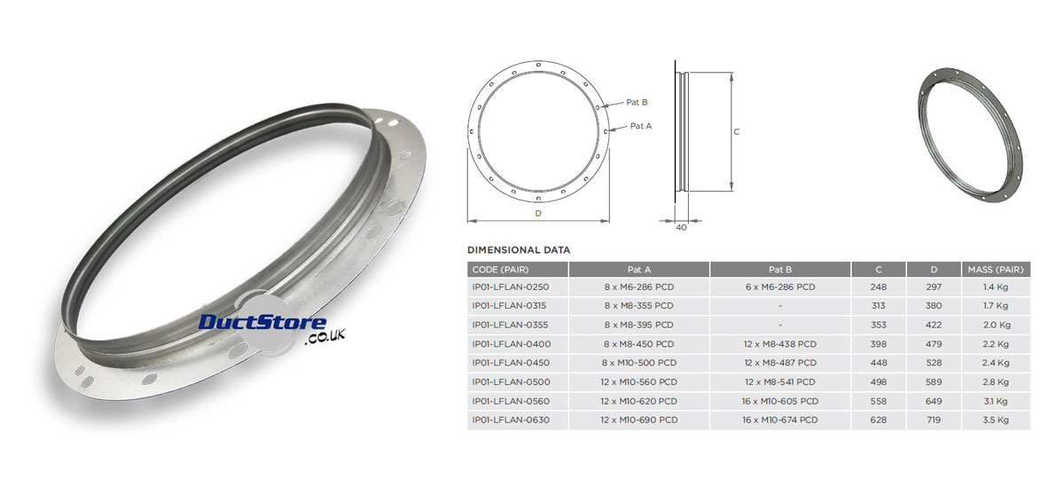 355mm dia Fan Flanges