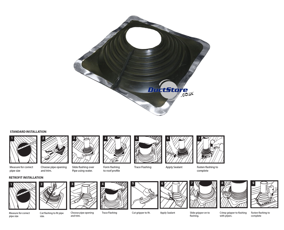 No. 7 Multi Masterflash EPDM (Retro-fit)