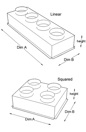 Dim B Size selection