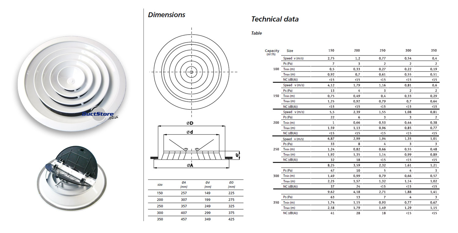 350 dia Small Format Circular Diffuser - White