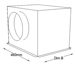 Dim B Size selection