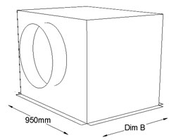 Dim B Size selection