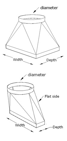 Square to Round 650mm Width 100mm Depth