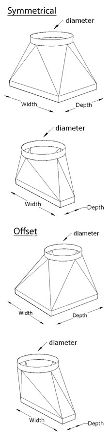 Ductwork Square to Rounds