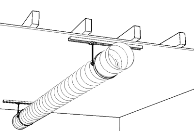 support channel on joists