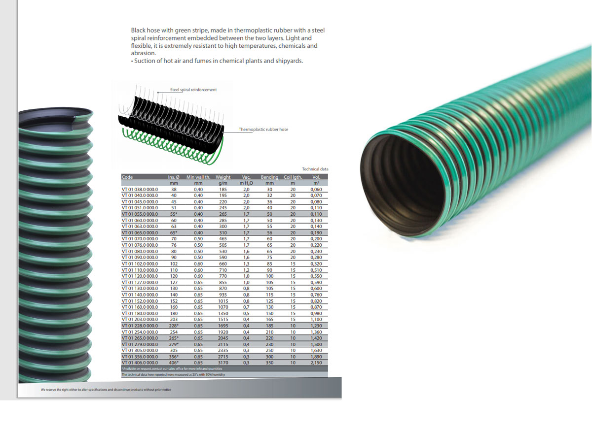 TPRA Fume Extraction Hose 10m Length