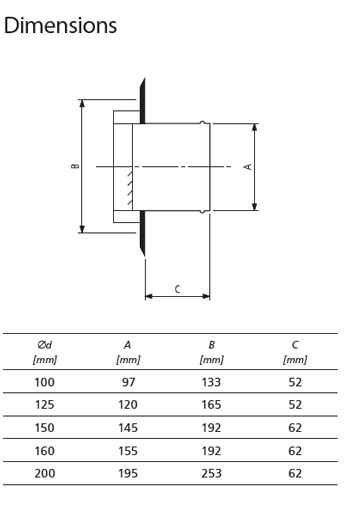 125 dia Stainless Steel vent