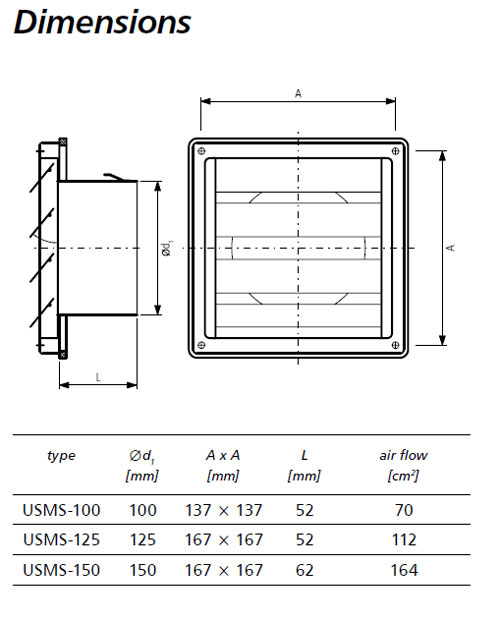 150 dia Stainless Steel Outlets with Gravity Flaps