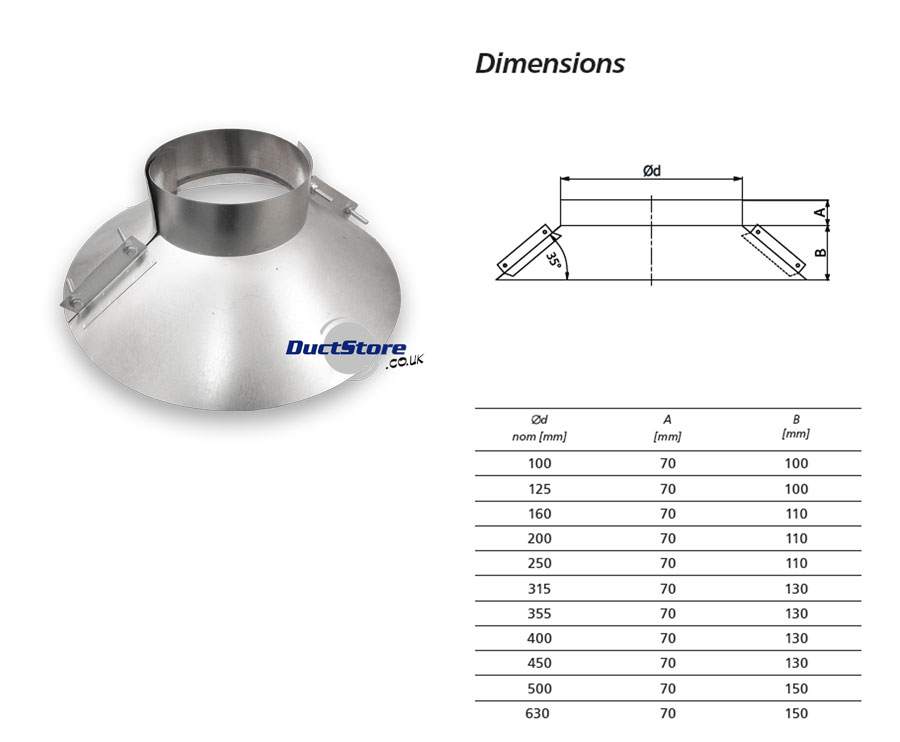 400mm dia Circular Roof Cravat